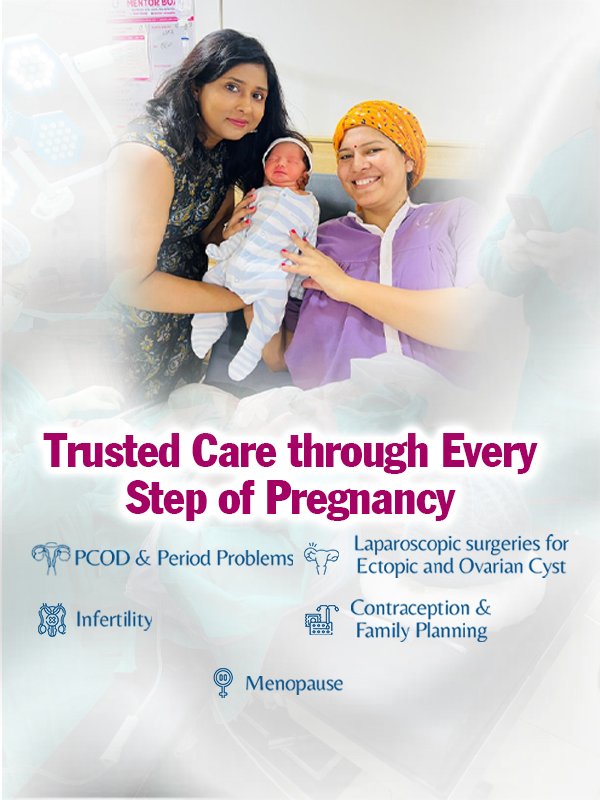 Top Lady Gynaecologist Clinic in Noida